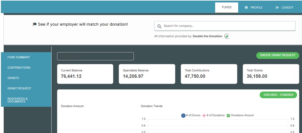 Screenshot of Fundholder landing page